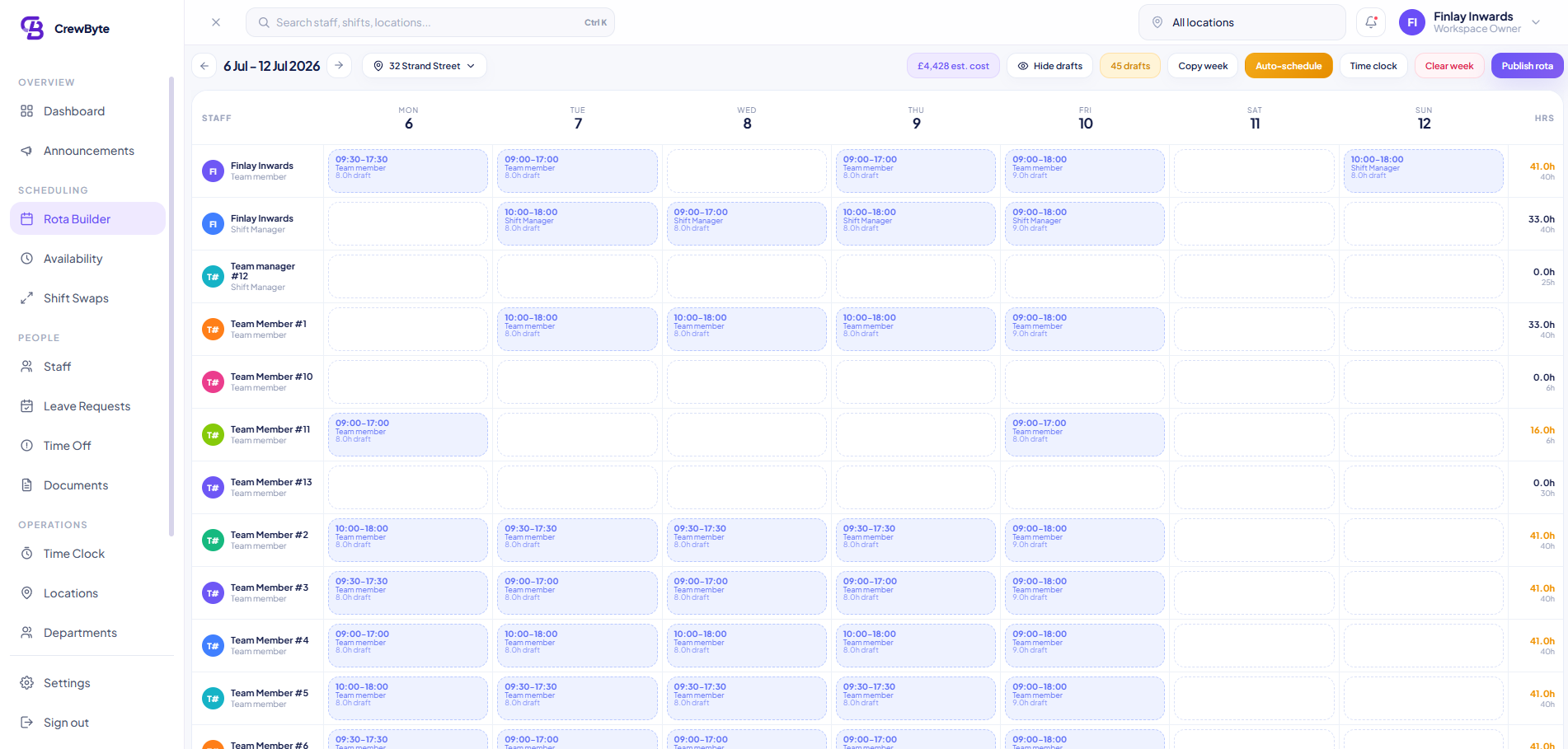 CrewByte rota builder: a weekly staff rota grid with estimated labour cost